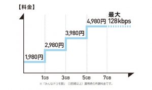 ギガライトのイメージ