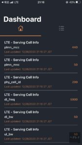 パートナー回線