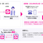 楽天モバイル公式サイトより引用